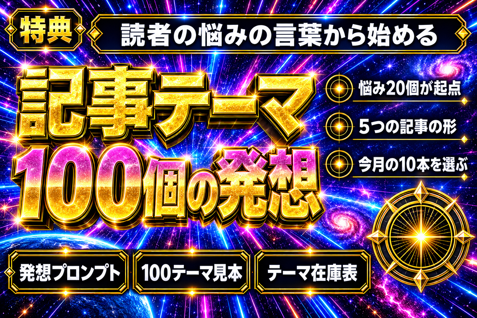 ChatGPTでブログ記事テーマ100個を作る発想プロンプト【悩み起点】の表紙