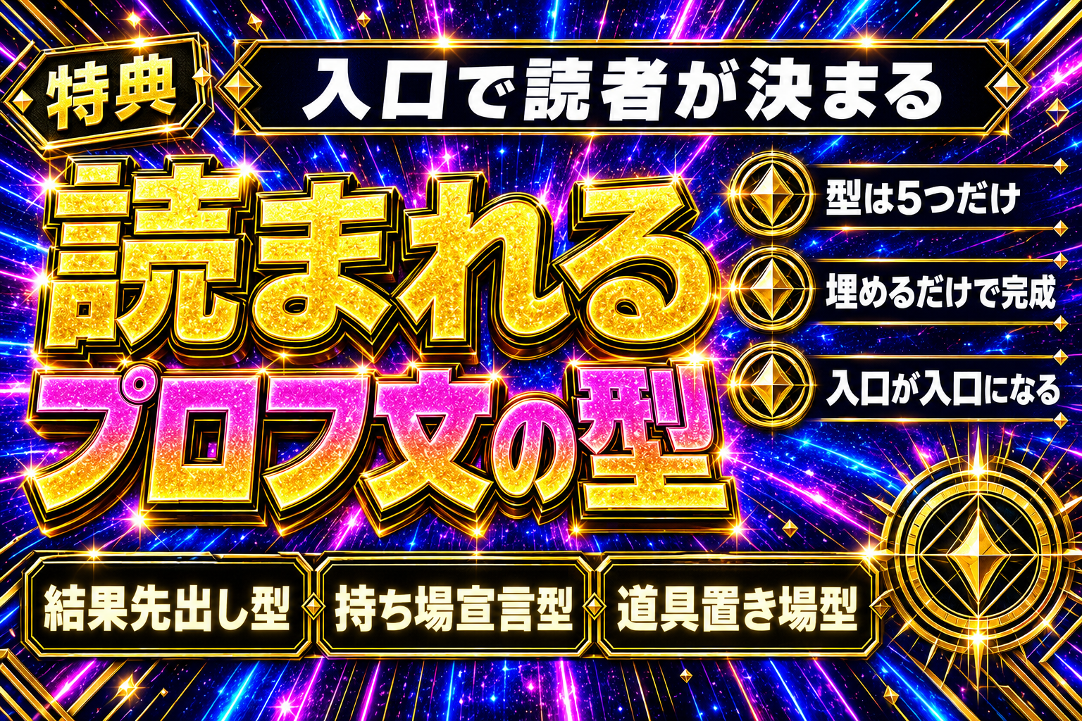 Threadsで読者が増えるプロフィール文の型5選の表紙