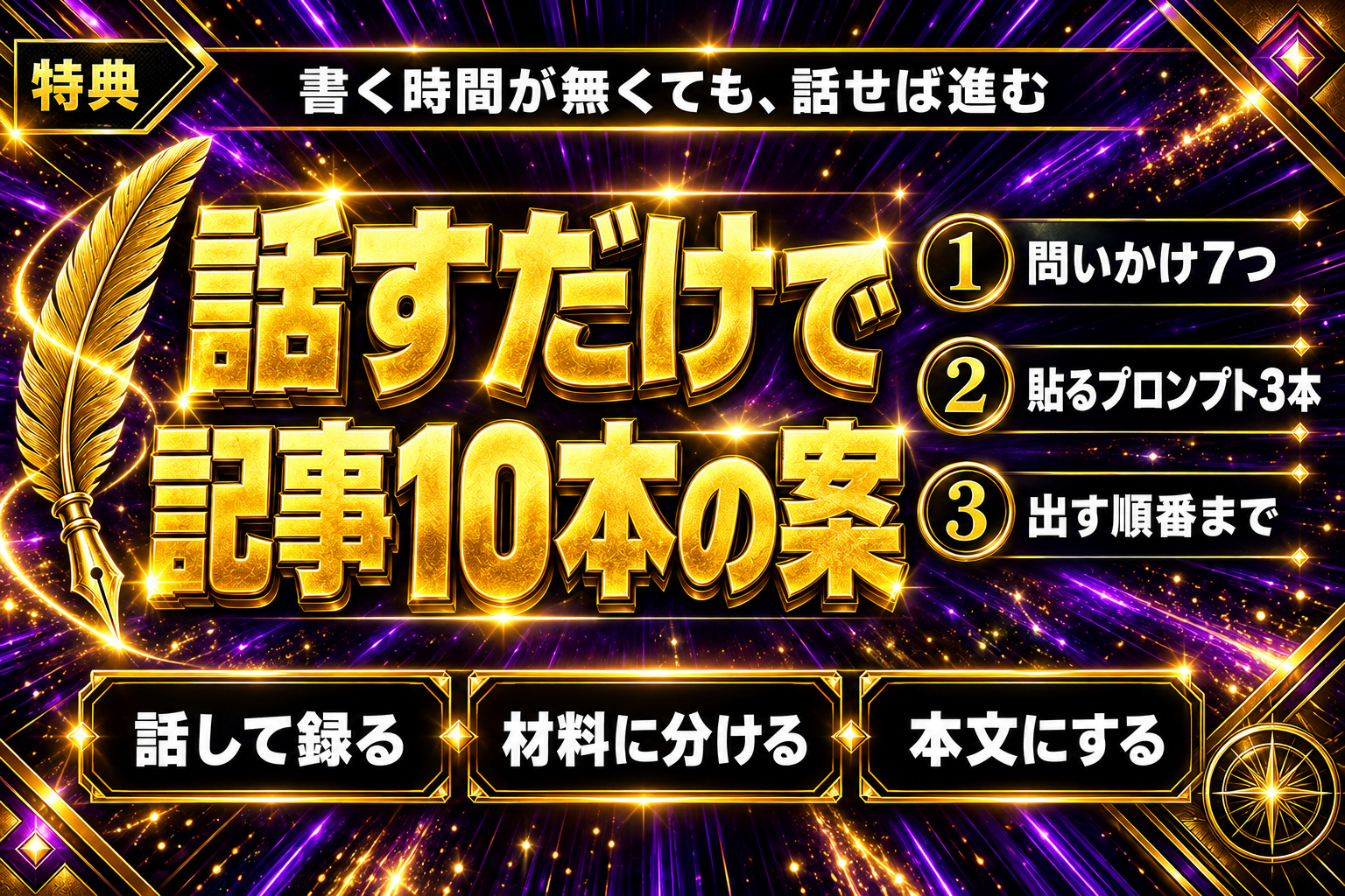 【保存版】ChatGPTで音声メモからブログ記事10本を作るプロンプトの表紙