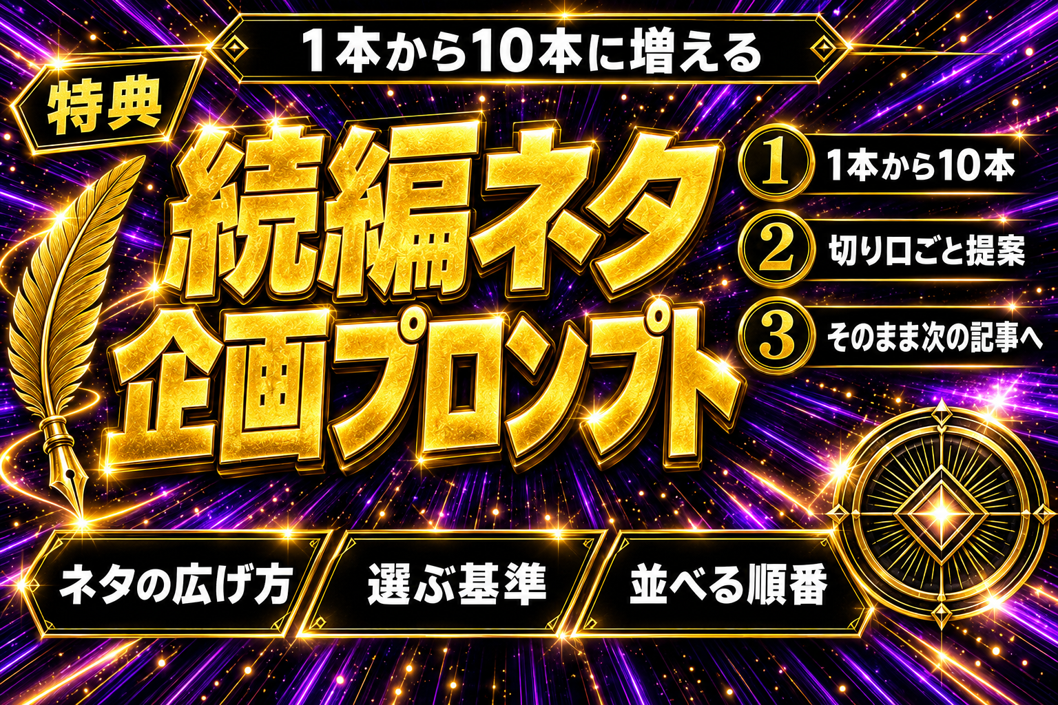 ブログ記事1本から続編ネタ10本を作る企画プロンプト【ネタ切れ知らず】の表紙