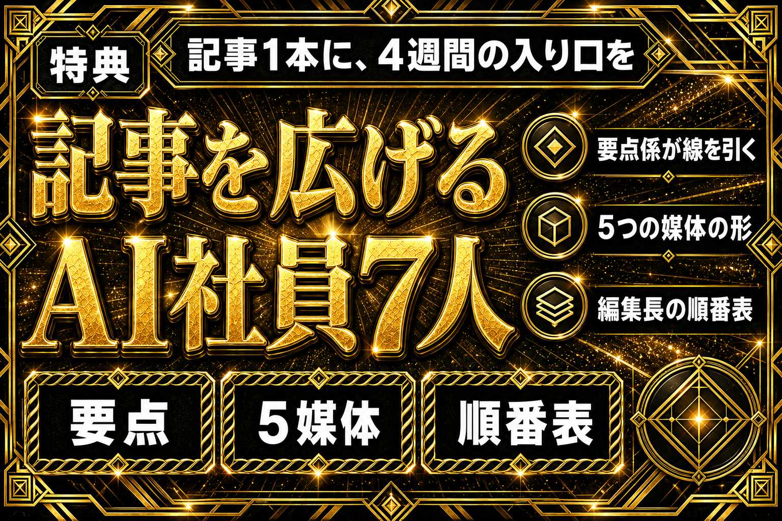 Codexに貼るだけでAI社員7人が動く神指示文テンプレの表紙